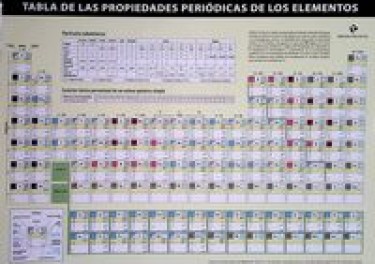 TABLA-PERIoDICALEMENTOS-9789974743267